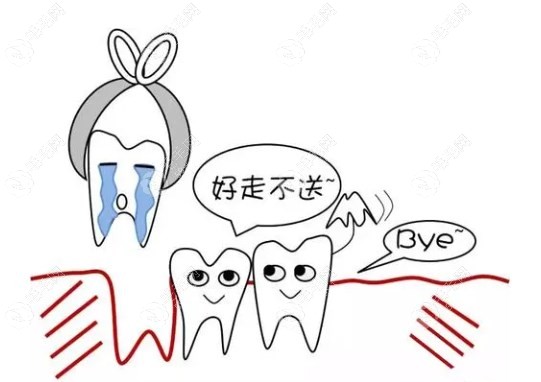 攀枝花芒果口腔