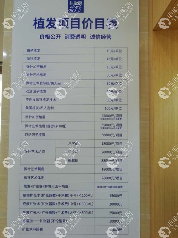 大麦微针植发一毛囊单位多少钱