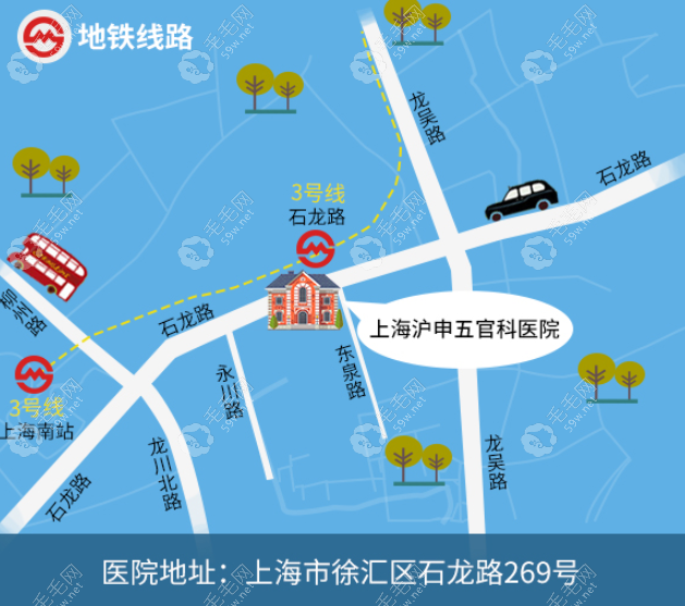 上海沪申五官科医院当天种牙攻略