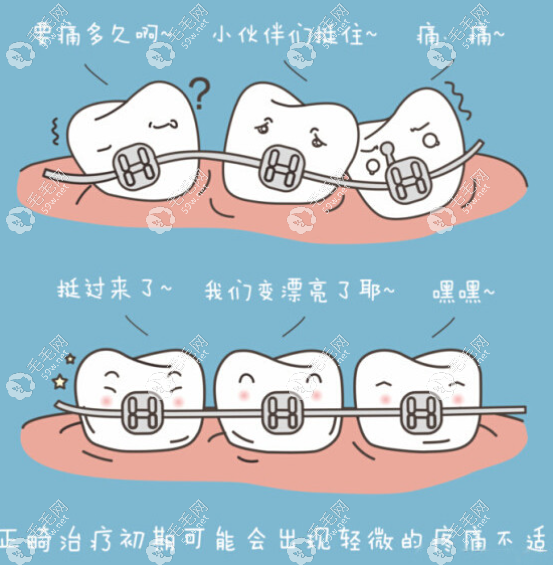 北京昌平口腔医院正畸价格