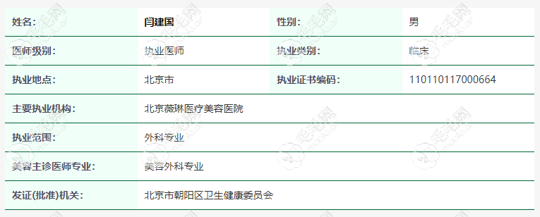 <i data-id=861beb8f-7bae-4f52-9d85-b80d6f713931></i>植发医生闫建国资质介绍