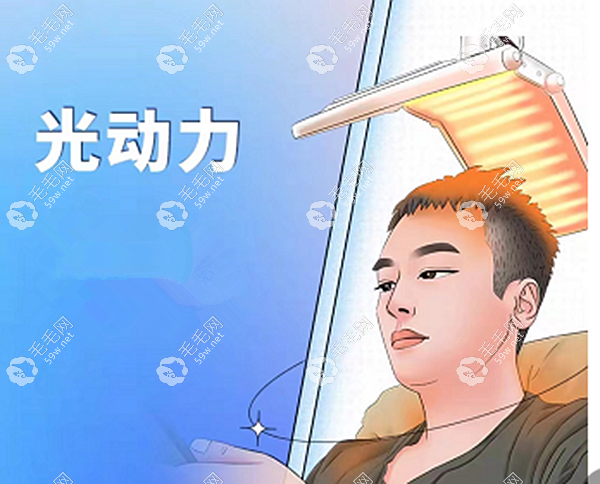 光动力治疗原理、光动力生发养发