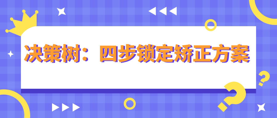 决策树：四步锁定矫正方案