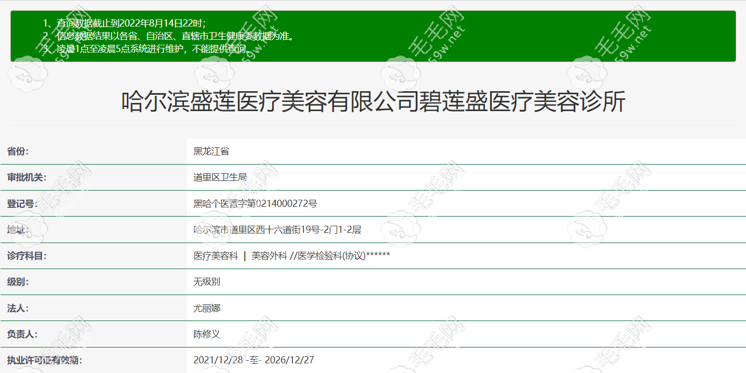 哈尔滨碧莲盛资质