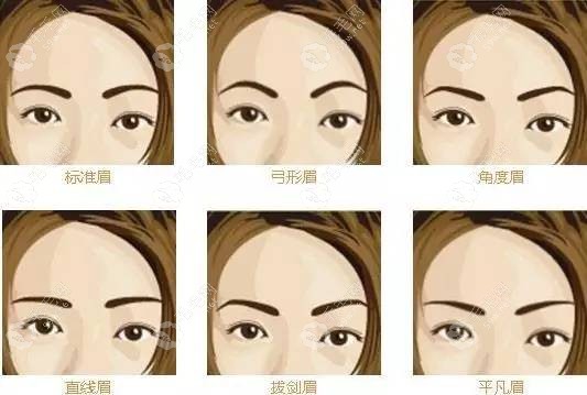 各种眉型