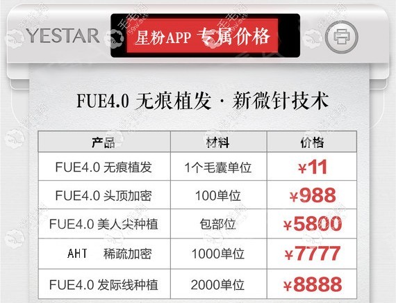 昆明藝星4月植發(fā)價格表