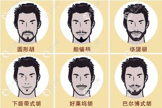 胡须种植可以选择不同的形状