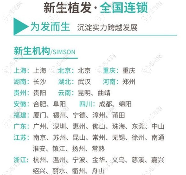新生植發(fā)總部地址及國內各分院地址