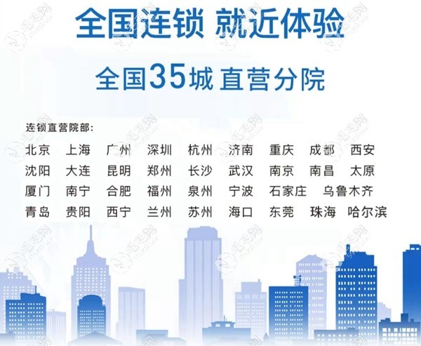 碧莲盛是35城分院连锁