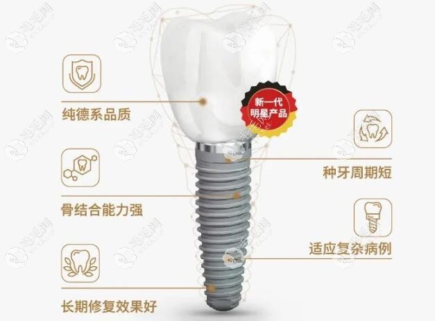 德国瑞钛亲骨种植体系统
