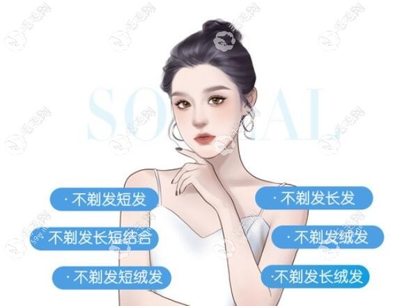 广州首瑞植发专注不剃发植发技术