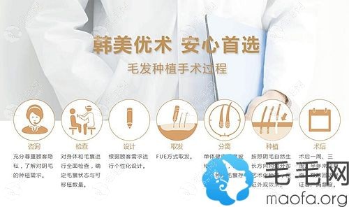 韩美毛发移植手术过程