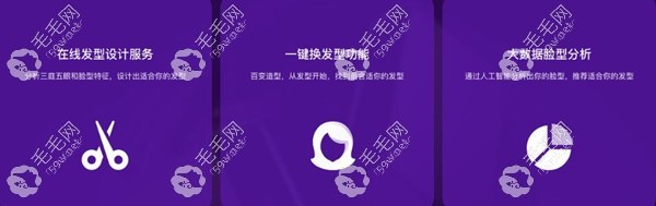 扫一扫自己的脸型配发型软件的原理