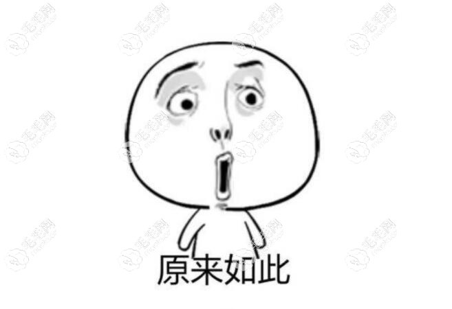 米諾地爾一般對頭頂稀疏初期是管用