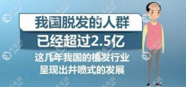 2023植发技术发展