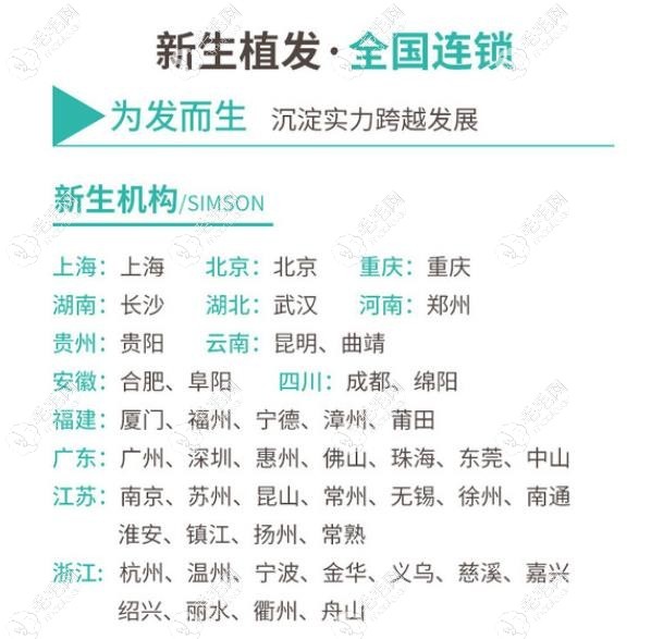 新生連鎖植發(fā)50個分院地址