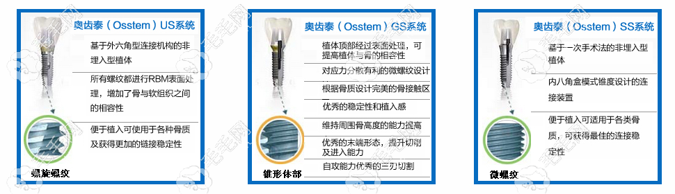 韩国奥齿泰种植牙费用59w.net