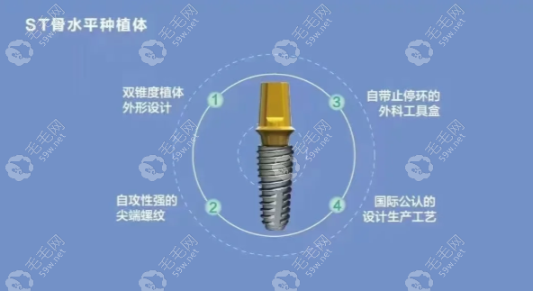 士卓曼Tplus植体稳定性好