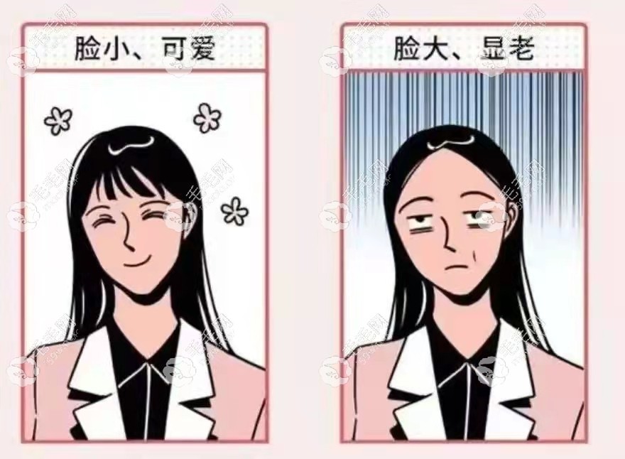 重慶前額植發(fā)多少錢