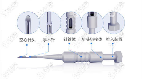 大麥微針的微針使用器械
