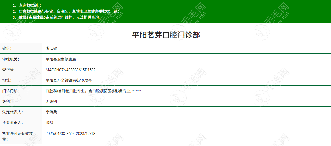 温州平阳茗芽口腔门诊部位正规资质