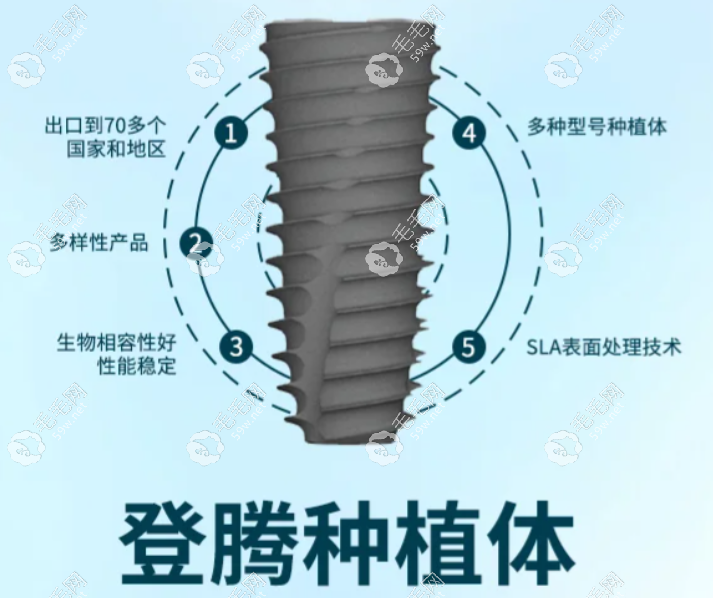 韩国登腾种植牙2025价格表