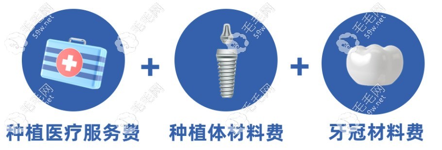 登腾种植牙全套价格