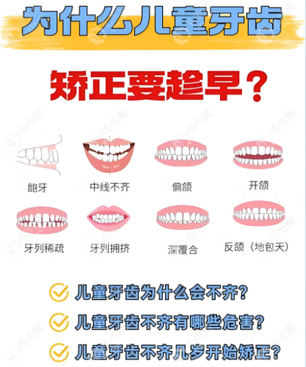 正雅早期矯正版本價(jià)格揭秘
