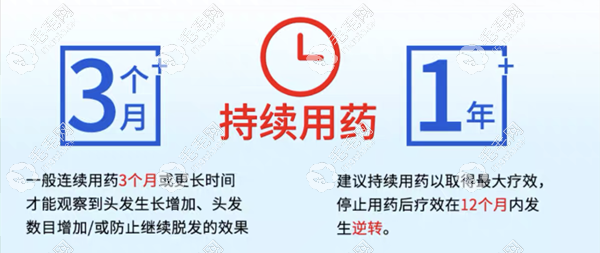 非那雄胺片治疗脱发需要长期服用