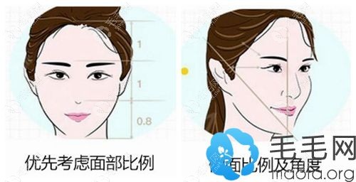 濟南藝星發(fā)際線種植