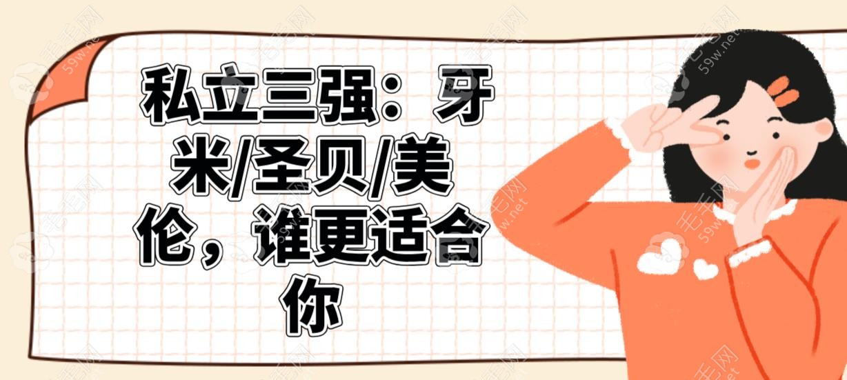  私立三強(qiáng)：牙米/圣貝/美倫，誰更適合你