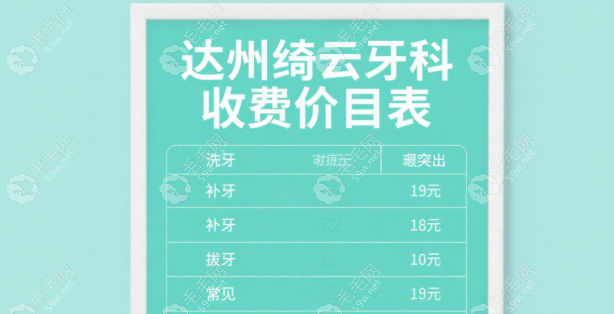 達州綺云牙科收費價目表59w.net