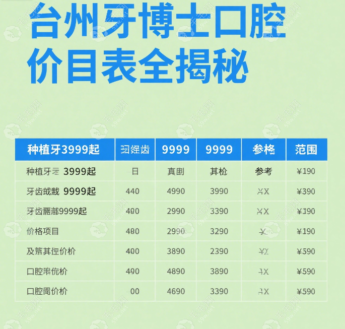 臺州牙博士口腔價目表