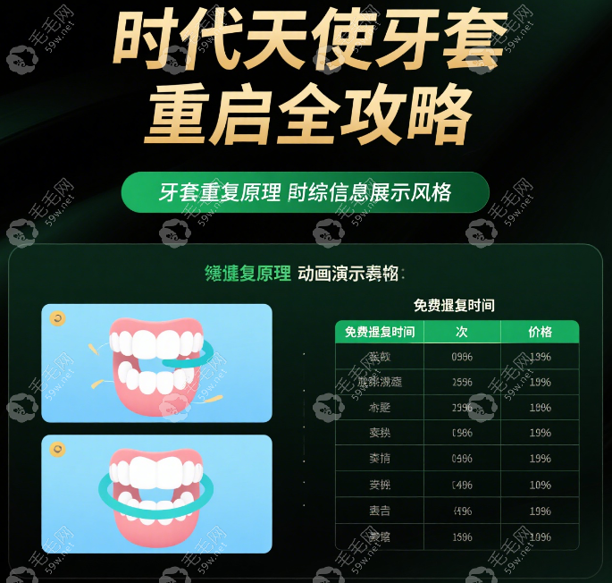 时代天使牙套五年后还能重启吗