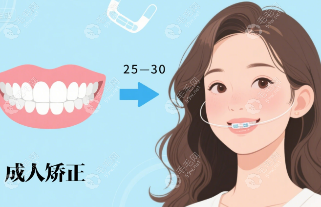 海口鼎點(diǎn)口腔矯正好嗎?兒童正畸成人矯正超好