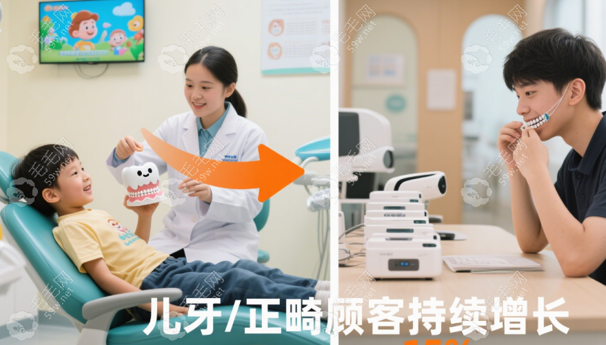 海濤口腔正常營(yíng)業(yè)