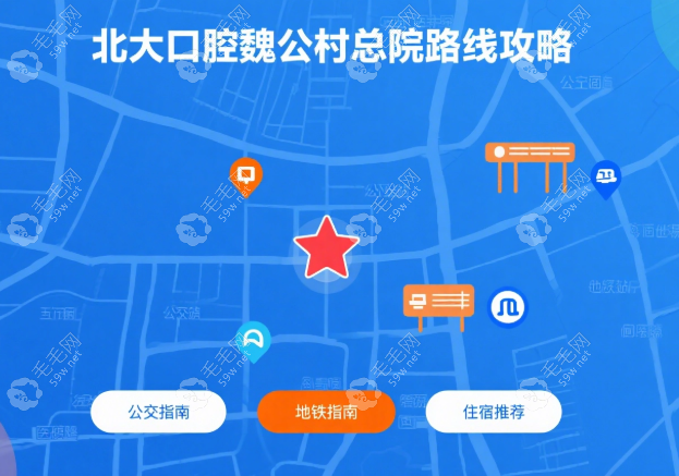 北大口腔魏公村總院下車路線