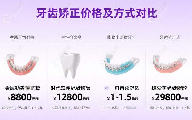 湖州鼎植口腔牙齒矯正價格表