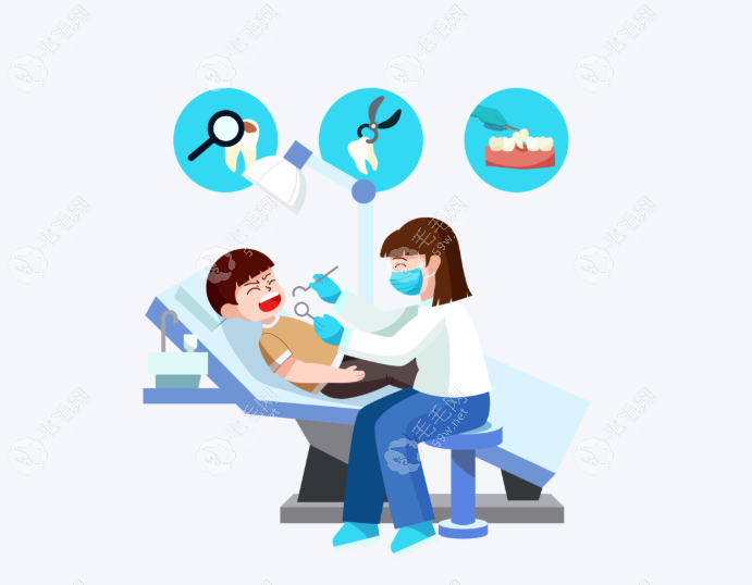 看牙診療m.053w.com