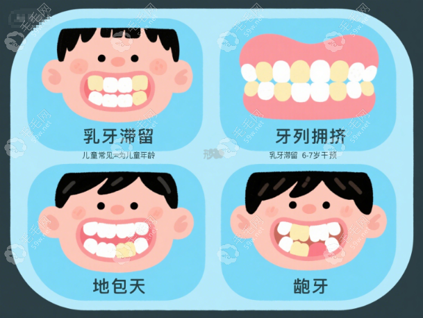 025年義烏兒童牙齒矯正醫(yī)院推薦榜單