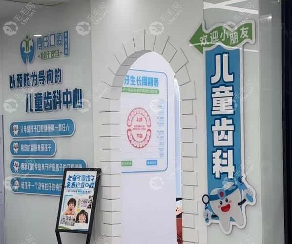 義烏傅氏口腔交通路線與便民信息