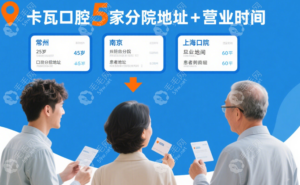 卡瓦口腔診所地址+預(yù)約方式+費用明細(xì)
