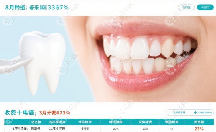 永康牙科医院收费价目表