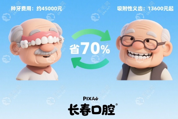 長春吸附性義齒價格