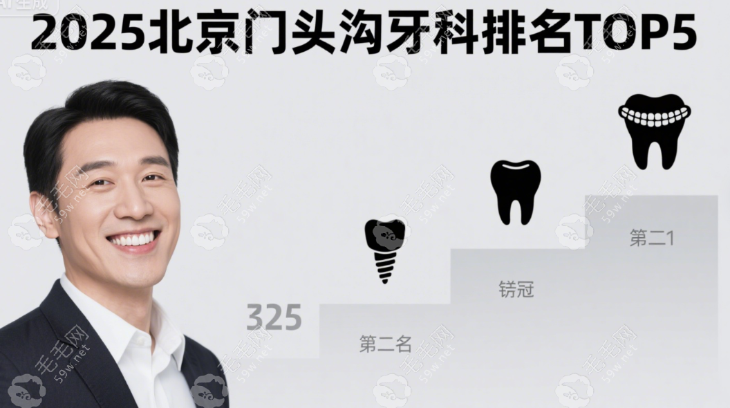 2025北京门头沟牙科排名top5