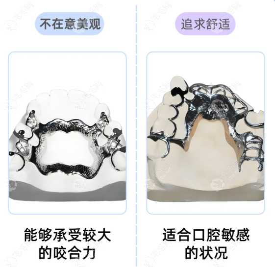鈷鉻牙托和純鈦牙托區(qū)別