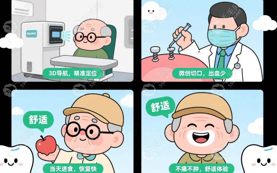 泸州种植牙哪家好