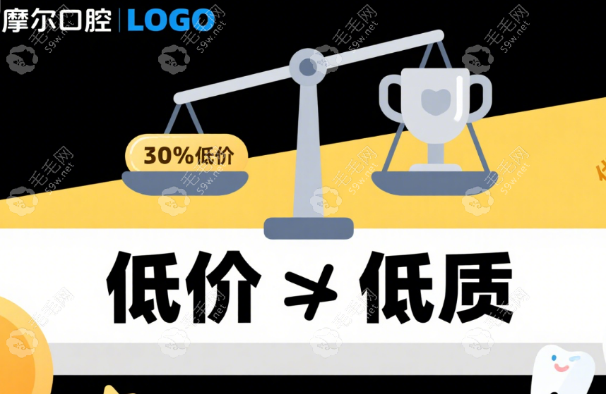 奉賢摩爾口腔種牙更好：技術(shù)與經(jīng)驗(yàn)雙確保