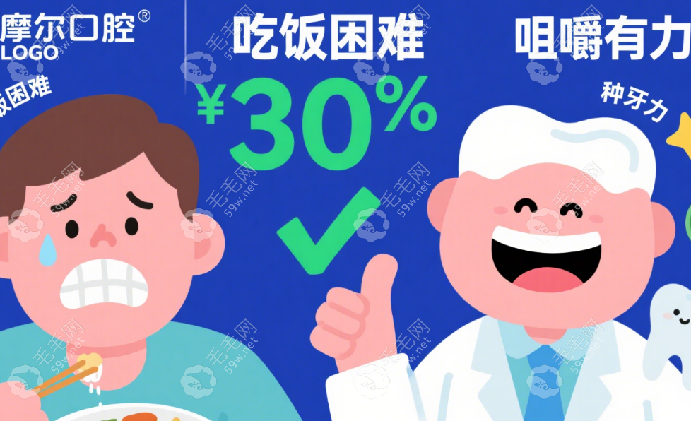 奉賢摩爾口腔種牙價(jià)格便宜 30%：成本控制有妙招