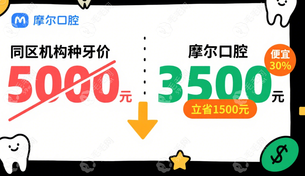 奉賢摩爾口腔口碑好